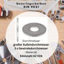 meinschraubenversand.de - Unterlegscheiben DIN 9021 (großer Außendurchmesser) M3 - M24 - ISO 7093 Beilagscheiben Karosseriescheiben A2 V2A Edelstahlscheiben M4 200