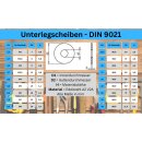meinschraubenversand.de - Unterlegscheiben DIN 9021 (großer Außendurchmesser) M3 - M24 - ISO 7093 Beilagscheiben Karosseriescheiben A2 V2A Edelstahlscheiben M10 25
