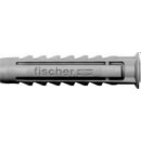 meinschraubenversand.de - Fischer Spreizdübel SX -...
