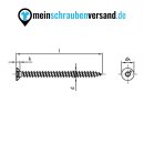 Spanplattenschrauben 3,5x20 mm 100 Stück Edelstahl A2 - Holzbauschrauben - Holzschrauben - Senkkopf - Vollgewinde mit verstärktem Kopf