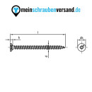 Spanplattenschrauben 5x40 mm 10 Stück Edelstahl A2 - Holzbauschrauben - Holzschrauben - Senkkopf - Vollgewinde mit verstärktem Kopf