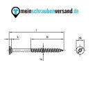 Spanplattenschrauben 3,5x25 mm 100 Stück Edelstahl A2 - Senkkopf - Teilgewinde mit verstärktem Kopf - Holzbauschrauben - Holzschrauben