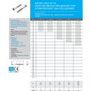 Spanplattenschrauben 4,5x50 mm 100 Stück Edelstahl A2 - Senkkopf - Teilgewinde mit verstärktem Kopf - Holzbauschrauben - Holzschrauben