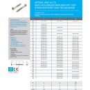 Spanplattenschrauben 6x100 mm 50 Stück Edelstahl A2 - Senkkopf - Teilgewinde mit verstärktem Kopf - Holzbauschrauben - Holzschrauben