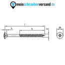 Spanplattenschrauben 4,5x60 mm 200 Stück Edelstahl A2 - Holzbauschrauben - Holzschrauben - Linsenkopf - Teilgewinde mit verstärktem Kopf