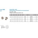M12 X18 Hülsenmuttern mit Flachkopf und Innensechskant 1.4305