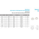 BG 5/8" SW 32 Rohrmuttern mit Rohrgewinde nach ISO 228 DIN 431 A2