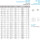 M5 Sechskantmuttern, niedrige Form DIN 439 A2-035
