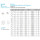 M14X1,5 Sechskantmuttern, niedrige Form mit Feingewinde DIN 439 A4-040