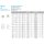 M10X1,25 links Sechskantmuttern mit Fein- und Linksgewinde DIN 934 A2-70