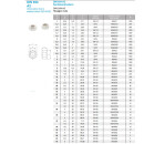 M64 Sechskantmuttern DIN 934 A2-50