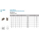 Selbstschneidende Gewindeeinsätze A2