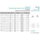 Sechskantmuttern, niedrige Form Fein-/Linksgewinde DIN...