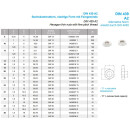 Sechskantmuttern, niedrige Form mit Feingewinde DIN 439 A2-035