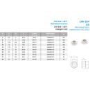 Sechskantmuttern DIN 934 1.4571