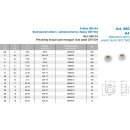 Sechskantmuttern, selbstsichernd, Basis DIN 934 A4 Gleitmo