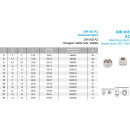 M12 Kronenmutter DIN 935 A2 SW 19