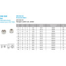 M12 Kronenmutter DIN 935 A4 SW 19