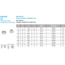 M16 Kronenmutter, niedrige Form DIN 979 A2
