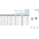 M5 Sechskant-Hutmutter, selbstsichernd DIN 986 A2-70