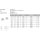 BM 5 Sechskantmutter, niedrige Form ISO 4035 A4-035