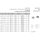 BM20 x1,5 Sechskantmutter mit Feingewinde, niedrige Form ISO 8675 A4-035